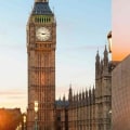 Living and Working in London: Pros and Cons for Expats